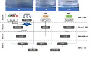 亚特兰大CEO：之后会决定是否买断CDK 没收到给库普梅纳斯的报价